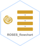 ROSESflowchart